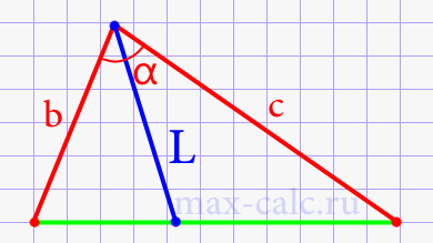 Длина биссектрисы в треугольнике через две стороны и угол между ними