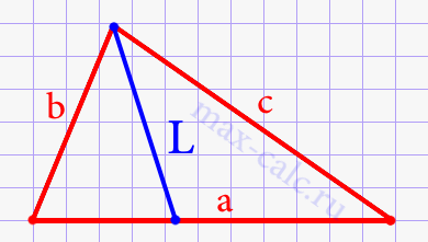 Длина биссектрисы в треугольнике через все стороны