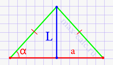 Длина биссектрисы в равнобедренном треугольнике через основание и угол при основании