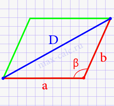 Длинная диагональ параллелограмма через две стороны и тупой угол