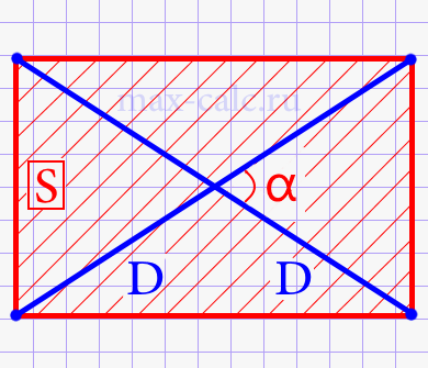 Диагональ прямоугольника через площадь и острый угол между диагоналями