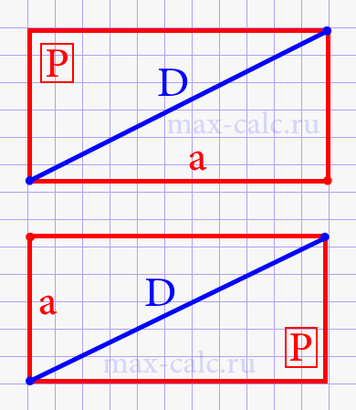 Диагональ прямоугольника через периметр и известную сторону