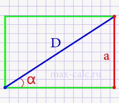 Диагональ прямоугольника через угол прилегающей диагонали и длину стороны противоположной этому углу