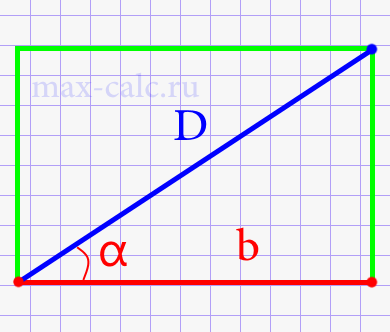 Диагональ прямоугольника через угол прилегающей диагонали и длину стороны прилегающей к этому углу