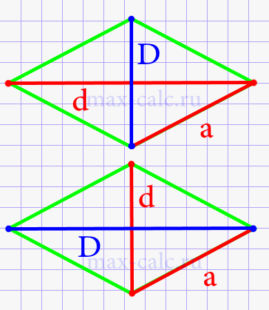 Диагональ ромба через сторону и другую известную диагональ