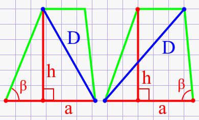 Диагональ трапеции через высоту, нижнее основание и угол при нижнем основание