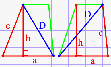 Диагональ трапеции через высоту, нижнее основание и боковую сторону.