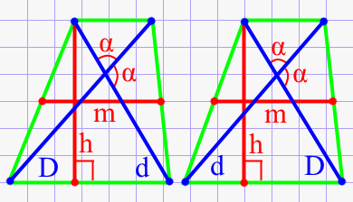 Диагональ трапеции через высоту, среднию линию и другую известную диагональ