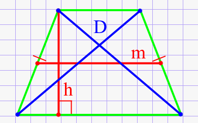 Диагональ равнобедренной трапеции через высоту и среднию линию