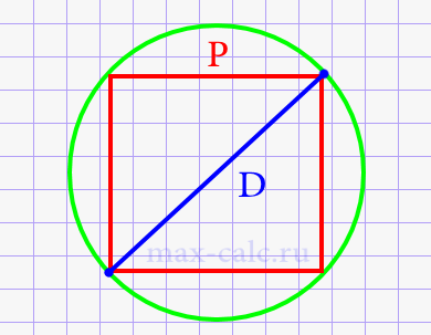 Диаметр круга через периметр вписанного квадрата
