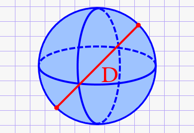 Диаметр шара через обьём шара