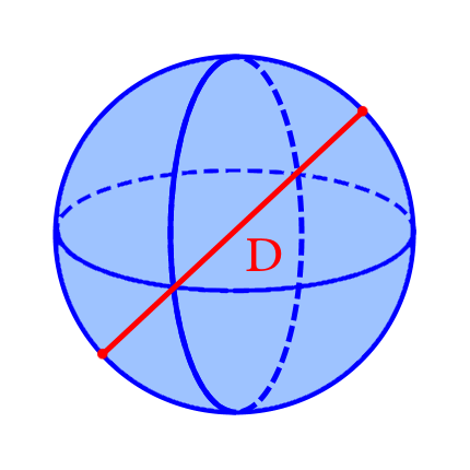 диаметр шара