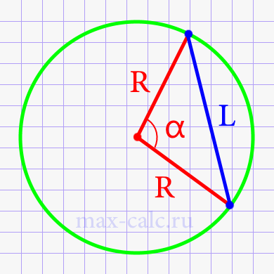 Длина хорды через радиус и угол между радиусами
