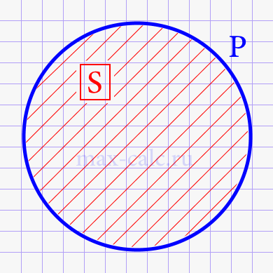 Длина (периметр) окружности через площадь круга