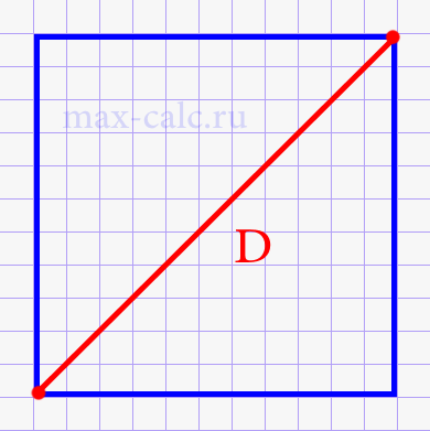 Периметр квадрата через диагональ квадрата.