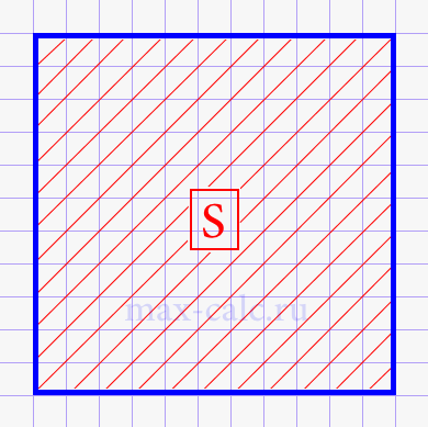 Периметр квадрата через площадь квадрата