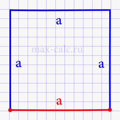 Периметр квадрата через сторону квадрата