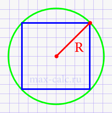 Периметр квадрата через радиус описанной окружности