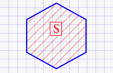 Периметр правильного шестиугольника через площадь