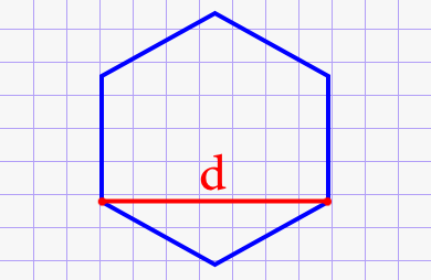 Периметр правильного шестиугольника через короткую диагональ