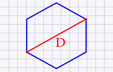 Периметр правильного шестиугольника через длинную диагональ