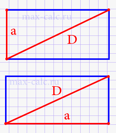 Периметр прямоугольника через диагональ и любую известную сторону прямоугольника