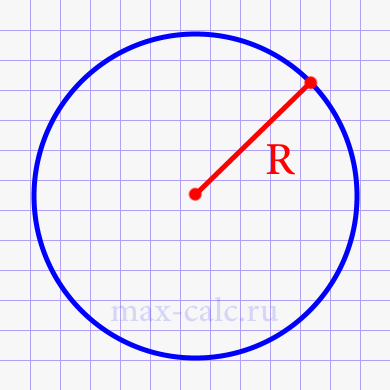 Площадь круга через радиус