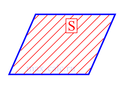 площадь параллелограма