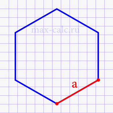 Площадь правильного шестиугольника через длину стороны