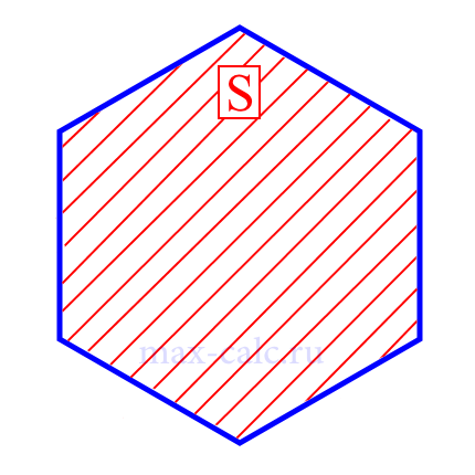площадь правильного шестиугольника