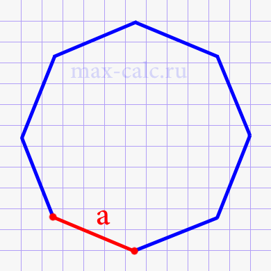 Площадь правильного восьмиугольника через длину стороны