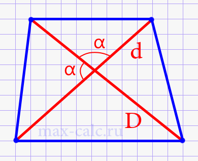 Площадь трапеции через диагонали и угол между диагоналями