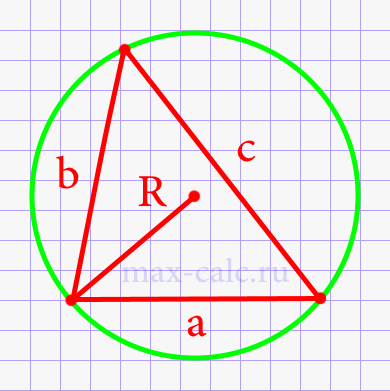 Площадь треугольника разностороннего через радиус описанной окружности и три стороны
