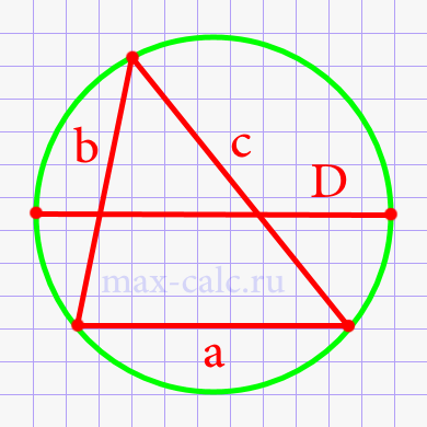 Площадь треугольника разностороннего через диаметр описанной окружности и три стороны