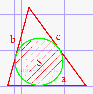Площадь треугольника разностороннего через площадь вписанного круга и три стороны