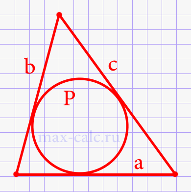 Площадь треугольника разностороннего через длину вписанной окружности и три стороны