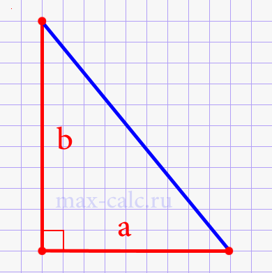 Площадь прямоугольного треугольника через две стороны