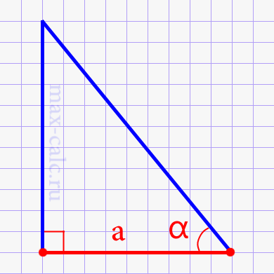 Площадь прямоугольного треугольника через катет и острый угол