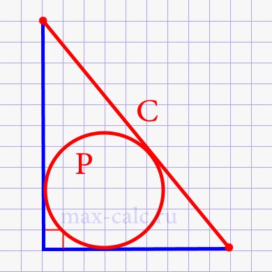 Площадь прямоугольного треугольника через гипотенузу и длину вписанной окружности