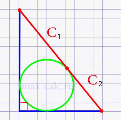 Площадь прямоугольного треугольника через касание вписанной окружности которая делит гипотенузу на части