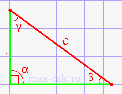 Площадь прямоугольного треугольника через катет и прилегающий острый угол