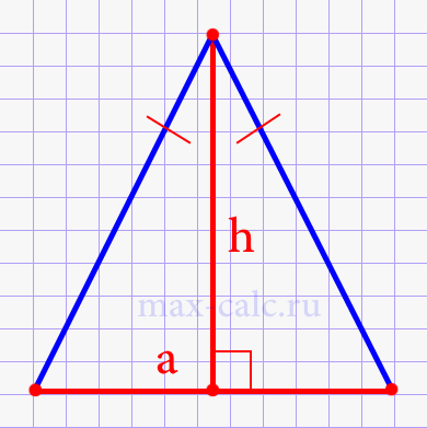 Площадь равнобедренного треугольника через основание и высоту