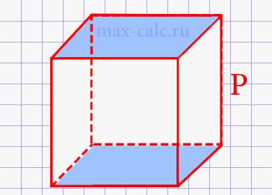 Площадь боковых поверхностей куба через периметр куба