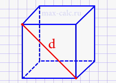 Площадь полной поверхности куба через диагональ боковой грани