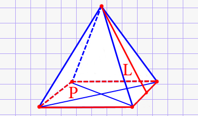 Площадь полной поверхности правильной четырёхугольной пирамиды через периметр  основания и высоту боковой грани (апофема)