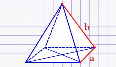 Площадь полной поверхностей правильной четырёхугольной пирамиды через ребро основания и боковое ребро