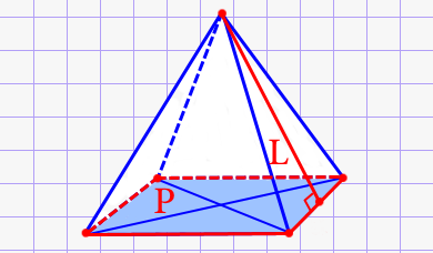 Площадь боковых поверхностей правильной четырёхугольной пирамиды через периметр основания и апофему