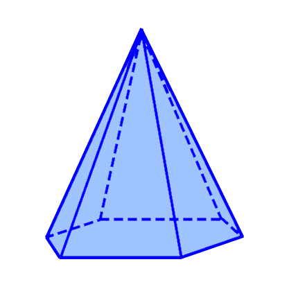 Площадь полной и боковых поверхностей правильной шестиугольной пирамиды.