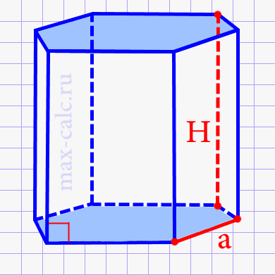 Площадь боковых поверхностей правильной шестиугольной призмы через ребро основания и высоту