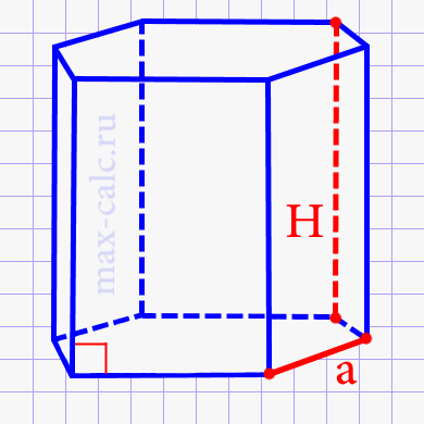 Площадь полной поверхности правильной шестиугольной призмы через ребро основания и высоту